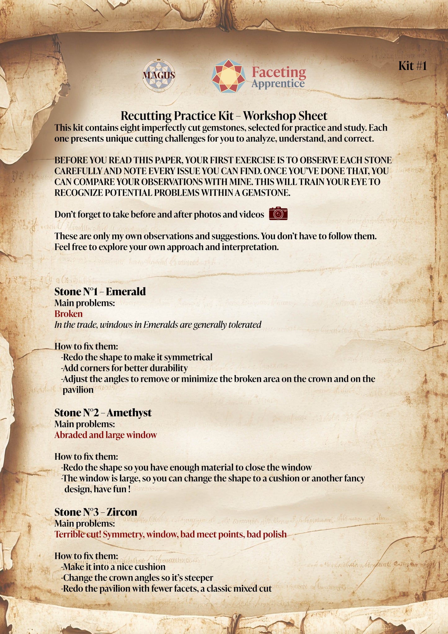 Recutting kit